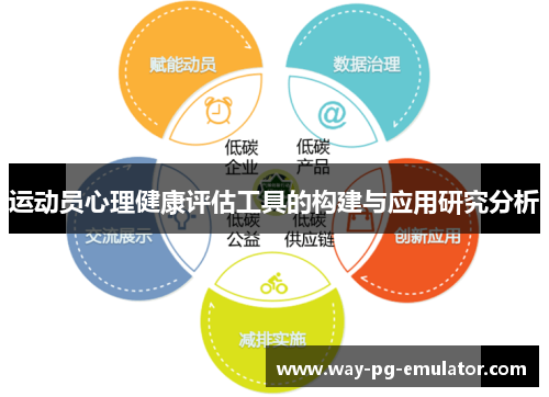 运动员心理健康评估工具的构建与应用研究分析