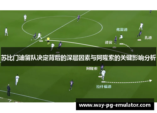 苏比门迪留队决定背后的深层因素与阿隆索的关键影响分析