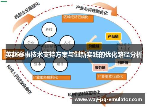 英超赛事技术支持方案与创新实践的优化路径分析